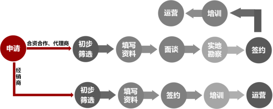 1644480619700338.png